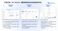 成为鞭策中国RPA+AI市场逾越式成长的核
